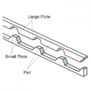 standard-fillers